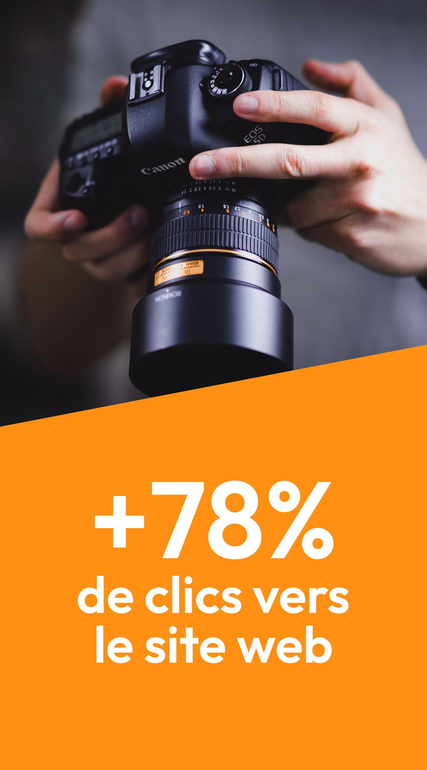 +78% de clics vers le site web