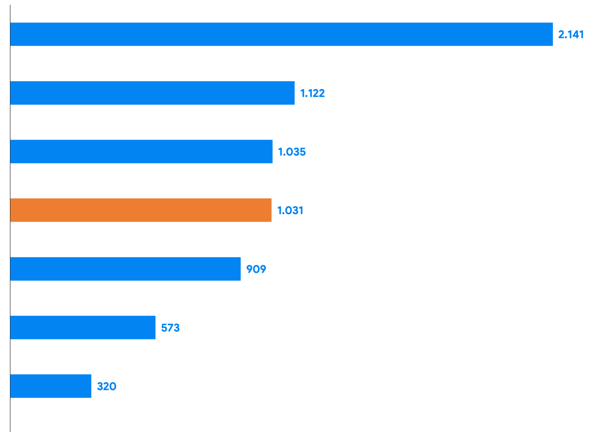 n. medio recensioni copia-1