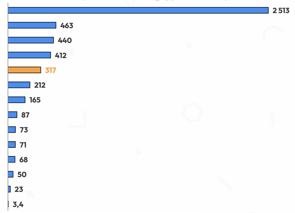 Screenshot 2024-03-27 at 15.13.55